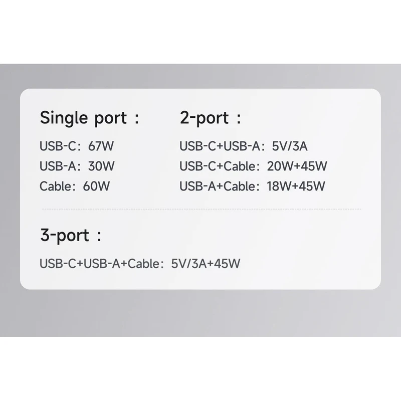 شارژر دیواری 67 وات مک دودو مدل CH-4100 به همراه کابل USB Type-C - Image 9